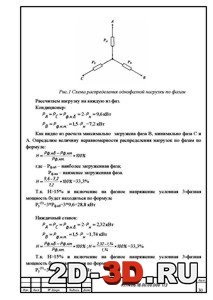 Расчет нагрузки