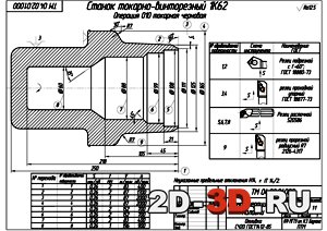 Схема операционной наладки