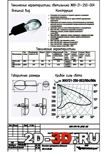 Технические характеристики светильника