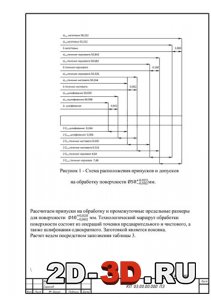 Чертеж вала с технологической картой