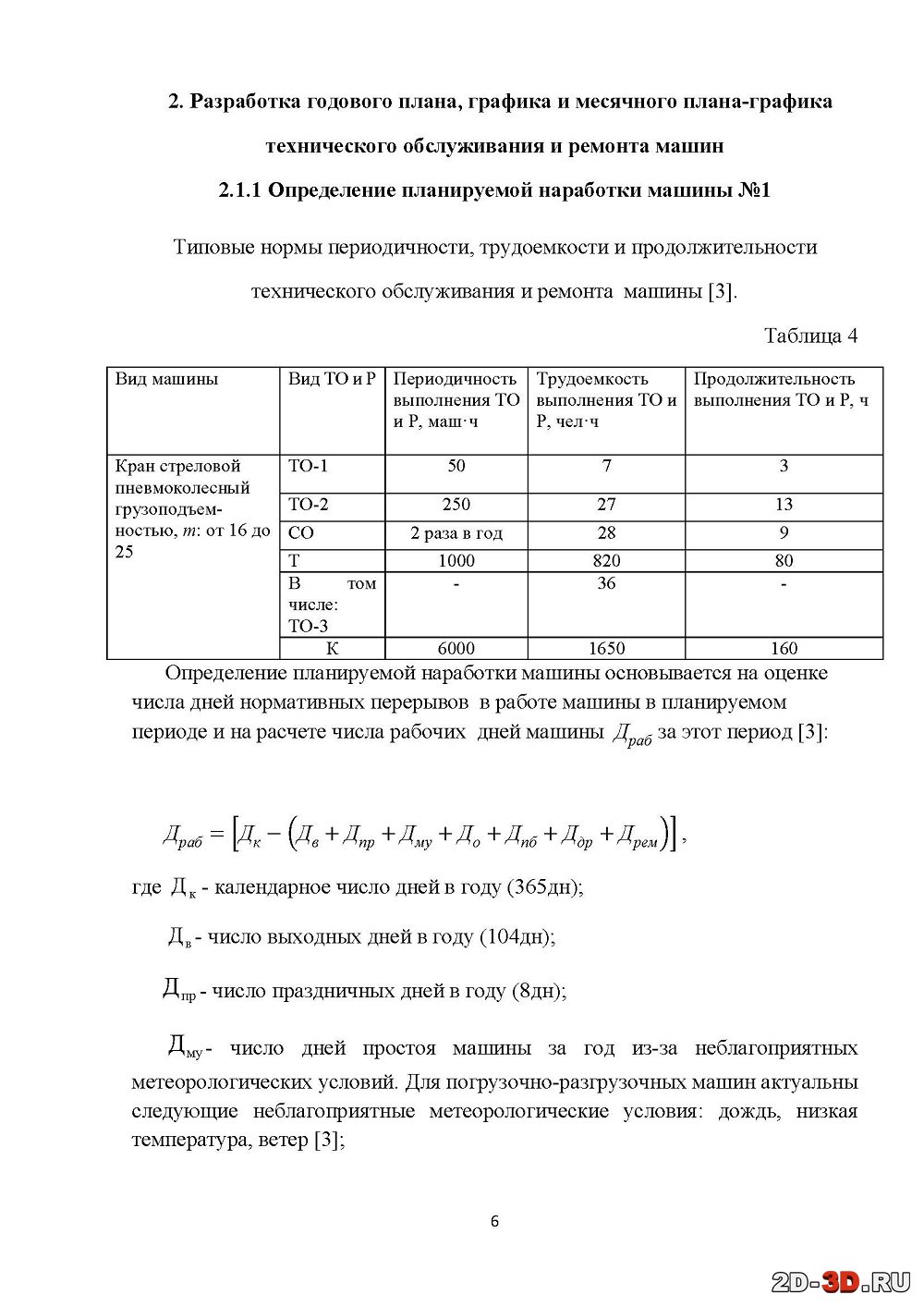 Планирование и организация технического обслуживания машин пневмоколесного  крана