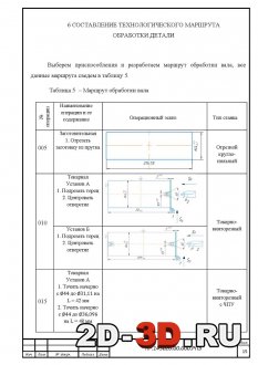 Чертеж тихоходного вала в компасе