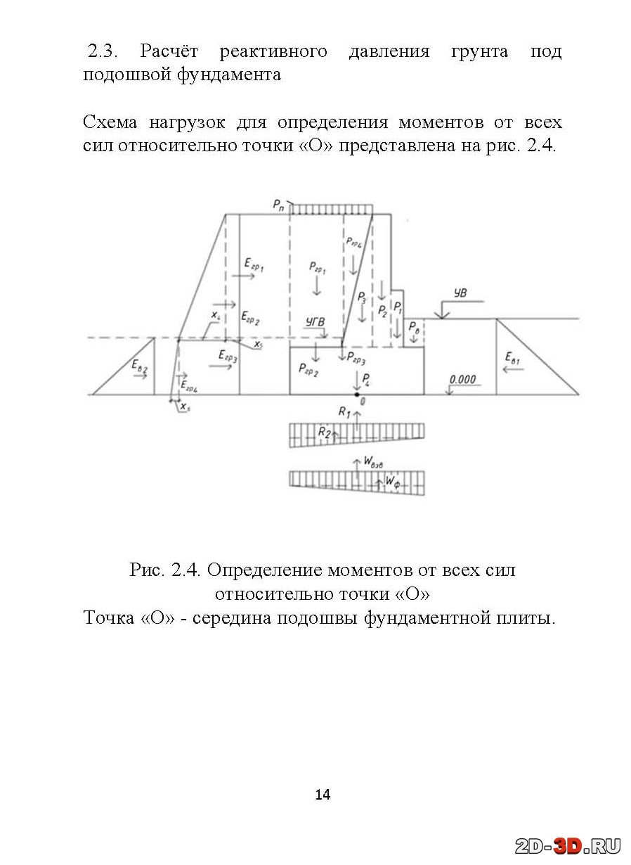 Причальная стенка чертеж