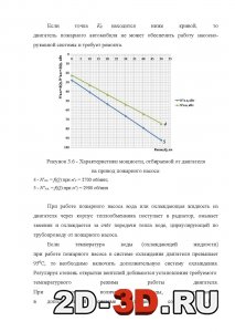 Характеристики мощности двигателя при работе пожарного насоса