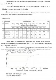 Кривая однородности грунта