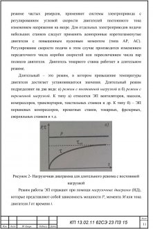 Нагрузочная диаграмма для длительного режима с постоянной нагрузкой