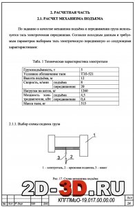 Расчет механизма подъема