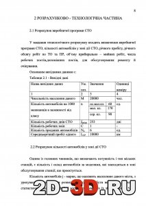 Розрахунок кількості автомобілів у зоні дії СТО