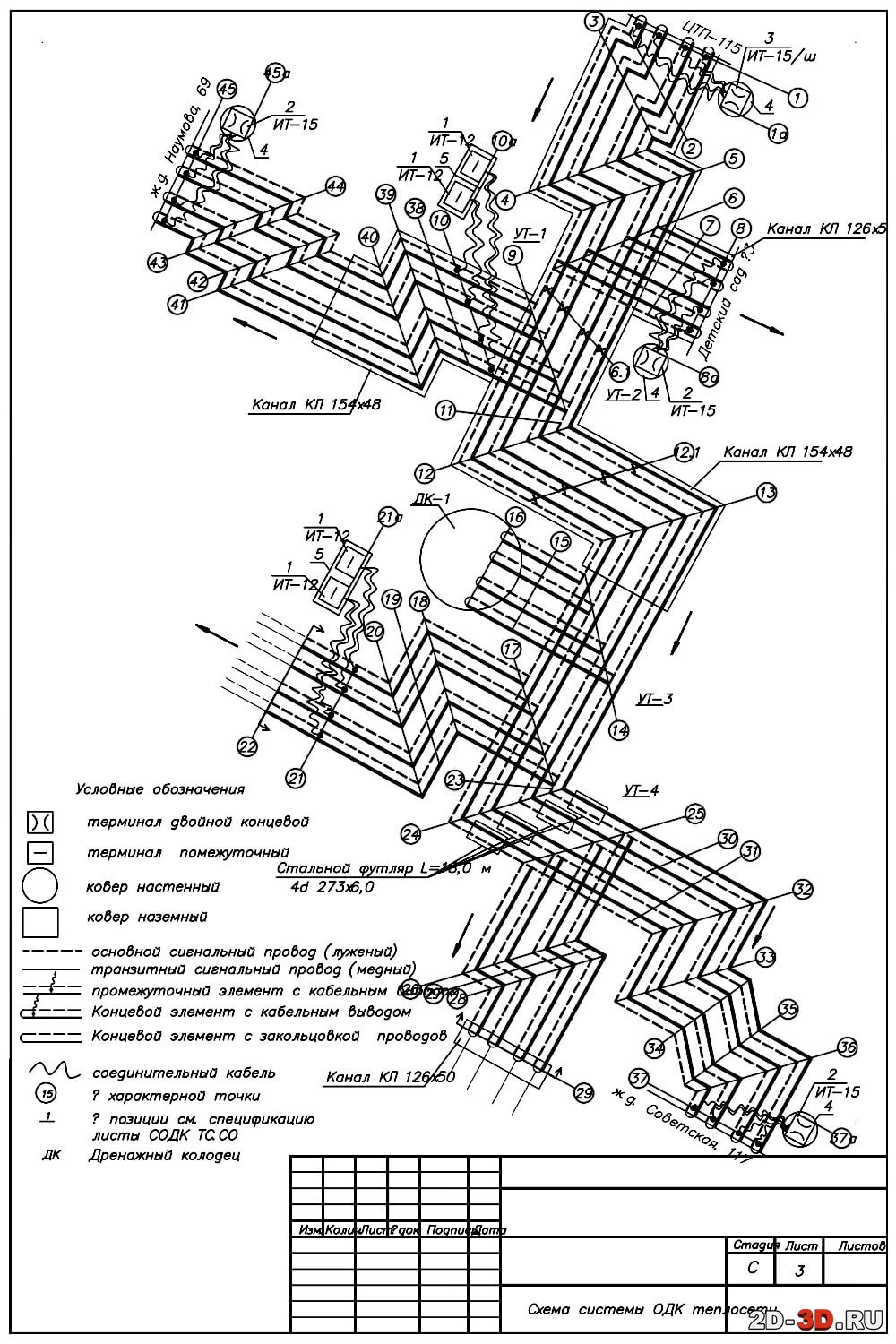 Схема одк теплотрассы