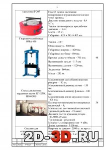 Описание оборудования СТОА