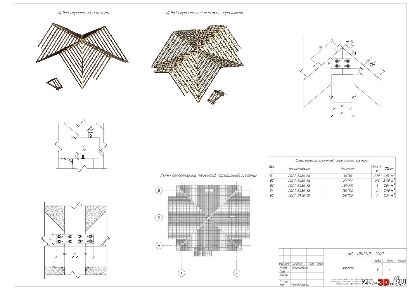 Загородный мансардный дом из пенобетонных блоков в revit rvt