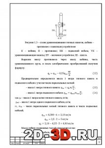 Схема уравновешивания тяговых канатов