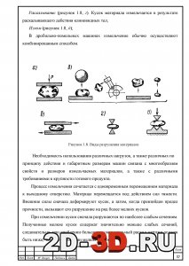 Виды разрушения материалов