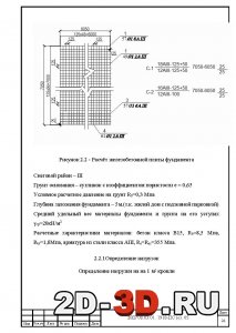 Расчет ЖБ плиты фундамента