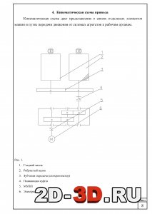 Кинематическая схема привода