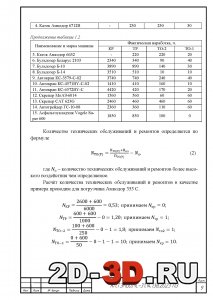 Расчет машин