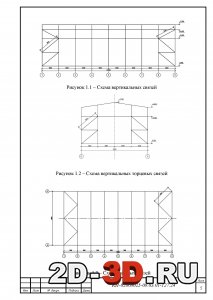 Проектирование каркаса здания