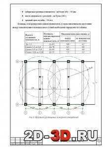 Фрагмент размещения пожарных извещателей