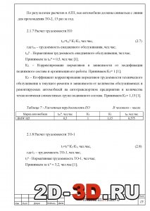 Расчет трудоемкости