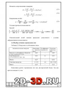 Подбор сечения стропильных ног