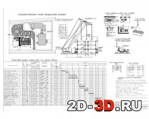 Технологическая схема возведения здания; почасовой график; Разрез 1-1; Грузовые хар-ки; Схема рабочих мест при кладке, при устройстве монолитных участков