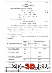 Годовая производительность