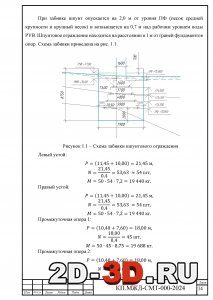 Схема забивки шпунтового ограждения