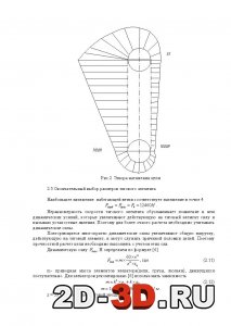 Эпюра натяжения цепи