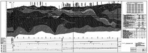 Продольный профиль геология