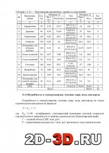 Экспликация временных зданий и сооружений