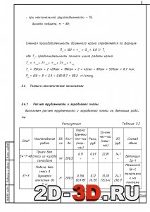 Расчет трудоемкости и зарплаты