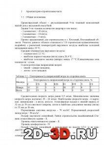 Архитектурно-строительная часть