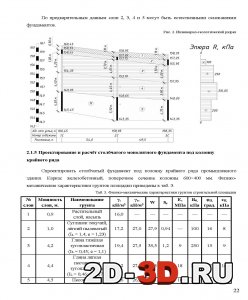 Проектирование и расчет столбчатого монолитного фундамента